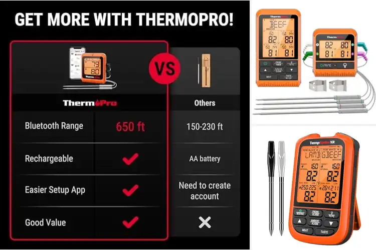 Detailed view of 10 Best BBQ Thermometers for Perfect Grilling Every Time