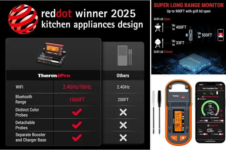 Detailed view of 10 Best Food Thermometers for Perfectly Cooked Meals Every Time