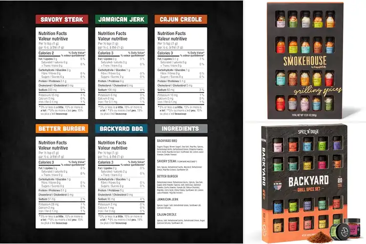 Detailed view of 9 Best Grilling Gifts for Husbands: Elevate Your Cookouts