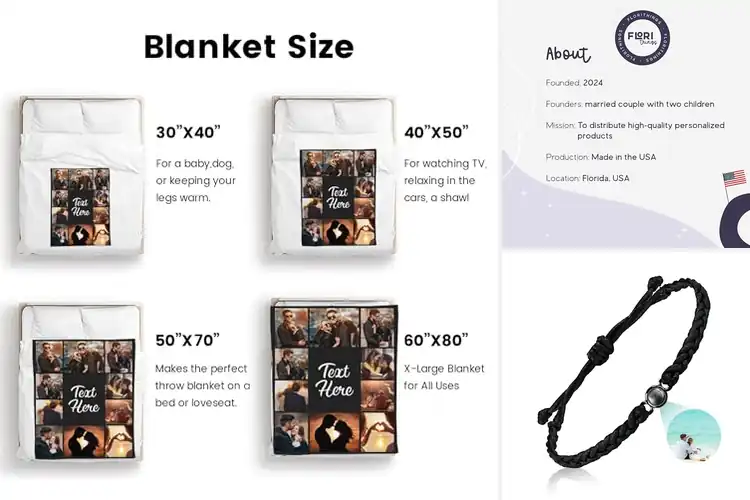 Detailed view of 10 Best Personalized Gifts to Wow Your Loved Ones